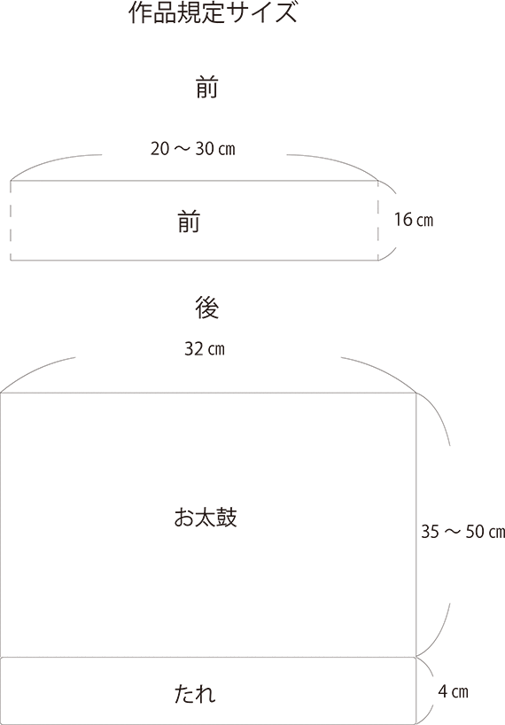 作品規定サイズ